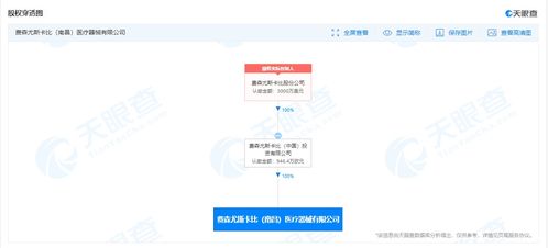 南昌起火公司曾擅自转移危险废物被罚